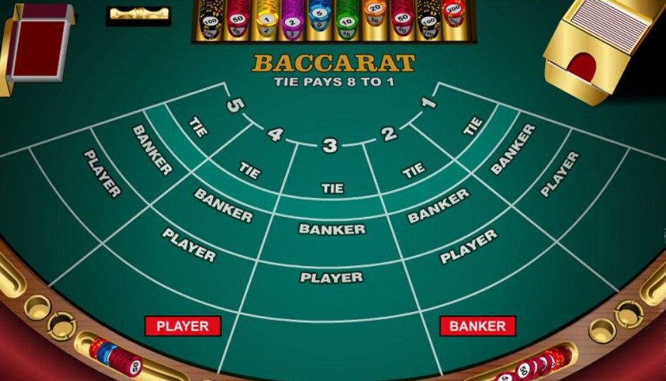 Lợi ích khi tham gia baccarat lobby